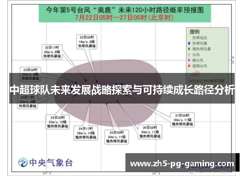 中超球队未来发展战略探索与可持续成长路径分析