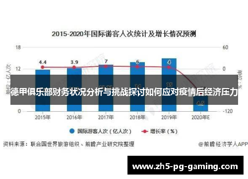 德甲俱乐部财务状况分析与挑战探讨如何应对疫情后经济压力