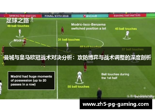 曼城与皇马欧冠战术对决分析：攻防博弈与战术调整的深度剖析
