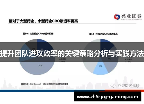 提升团队进攻效率的关键策略分析与实践方法