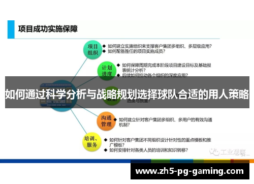 如何通过科学分析与战略规划选择球队合适的用人策略