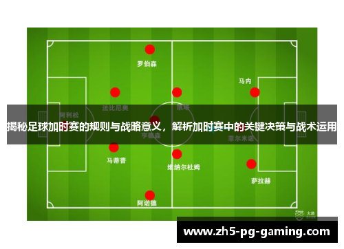 揭秘足球加时赛的规则与战略意义，解析加时赛中的关键决策与战术运用