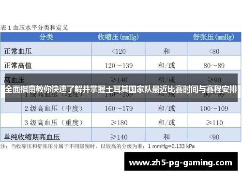 全面指南教你快速了解并掌握土耳其国家队最近比赛时间与赛程安排