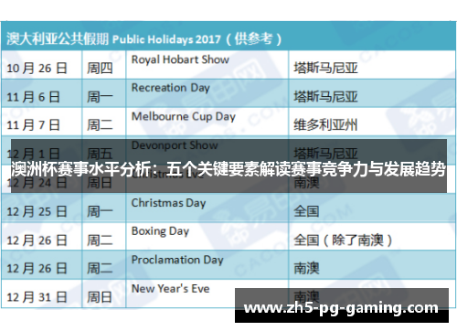 澳洲杯赛事水平分析：五个关键要素解读赛事竞争力与发展趋势