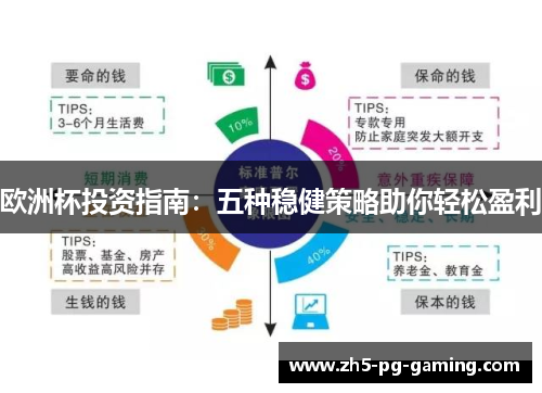欧洲杯投资指南：五种稳健策略助你轻松盈利