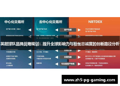 英超球队品牌战略规划：提升全球影响力与粉丝忠诚度的创新路径分析
